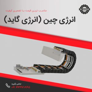 انرژی چین,انرژی گاید